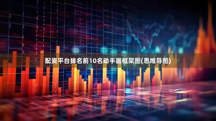 配资平台排名前10名动手画框架图(思维导图)